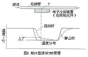 圖6.JPG