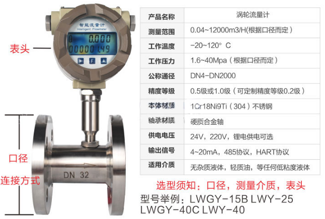 純凈水流量計，自來水流量計